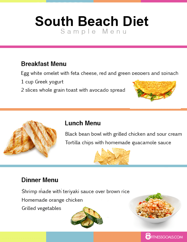 Menu-and-Meal-Planning-1